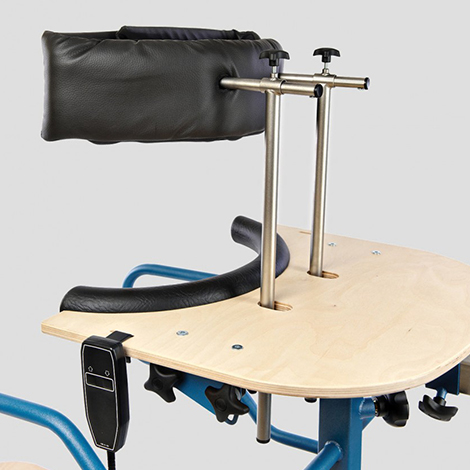 pasy odwodzace uda nva nve nvh